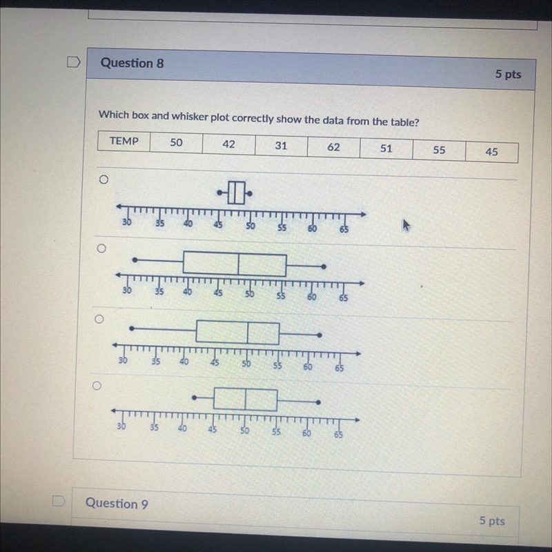 If you know how to do box and whisker plot pls answer this because I forgot how to-example-1