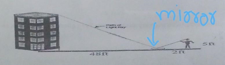 The height of the building is : (i) 120 feet (ii) 96 feet (iii) 40 feet Please someone-example-1