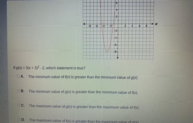 If g(x)=3(x+3)^2-2, which statement is true?-example-1