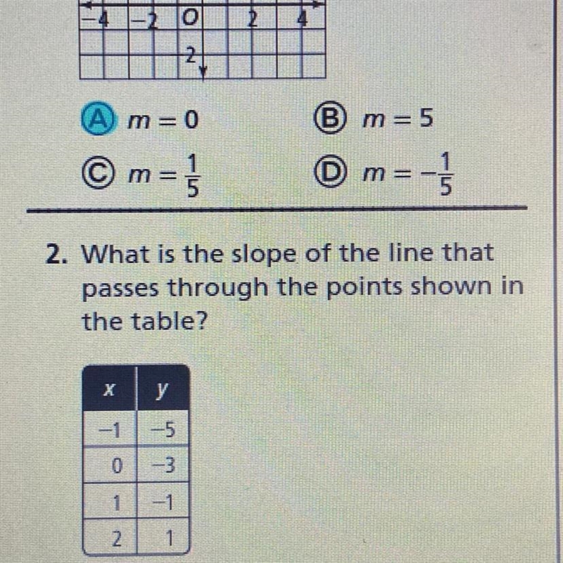 2. What is the slope of the line that passes through the points shown in the table-example-1