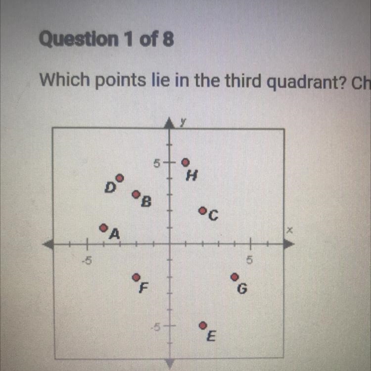 Help please Which points lie in the third quadrants? check all that apply. A. Point-example-1