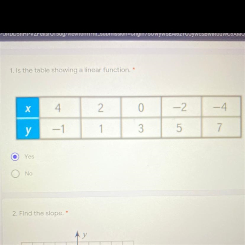 Please answer if you actually know!! LINEAR FUNCTION-example-1