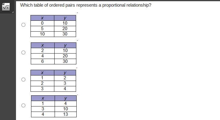 Which table of ordered pairs represents a proportional relationship? plss help!-example-1