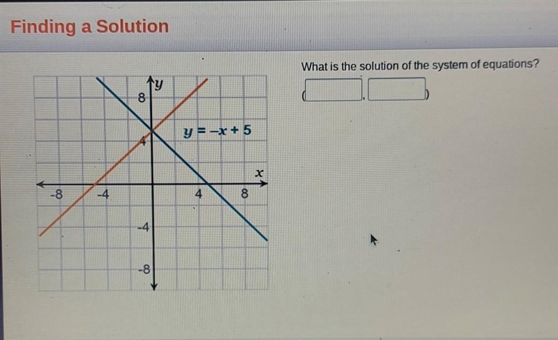 What is the solution of the system of equations?​-example-1