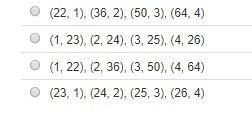 Use the x-values: 1, 2, 3, and 4 to write solutions of the equation y = 14x + 8 as-example-1