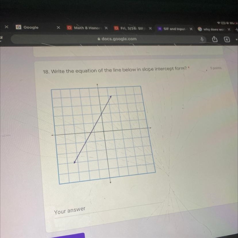 Please tell me the equation of the line below in slope intercept form-example-1