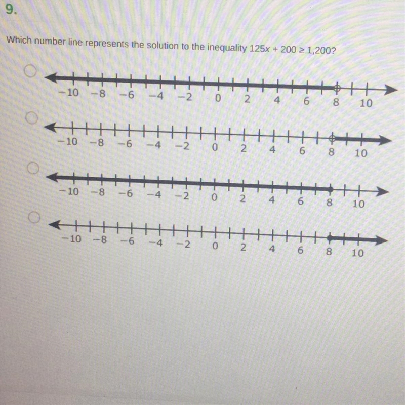 PLS HELP Which number line represents the solution to the inequality 125x + 200 &gt-example-1