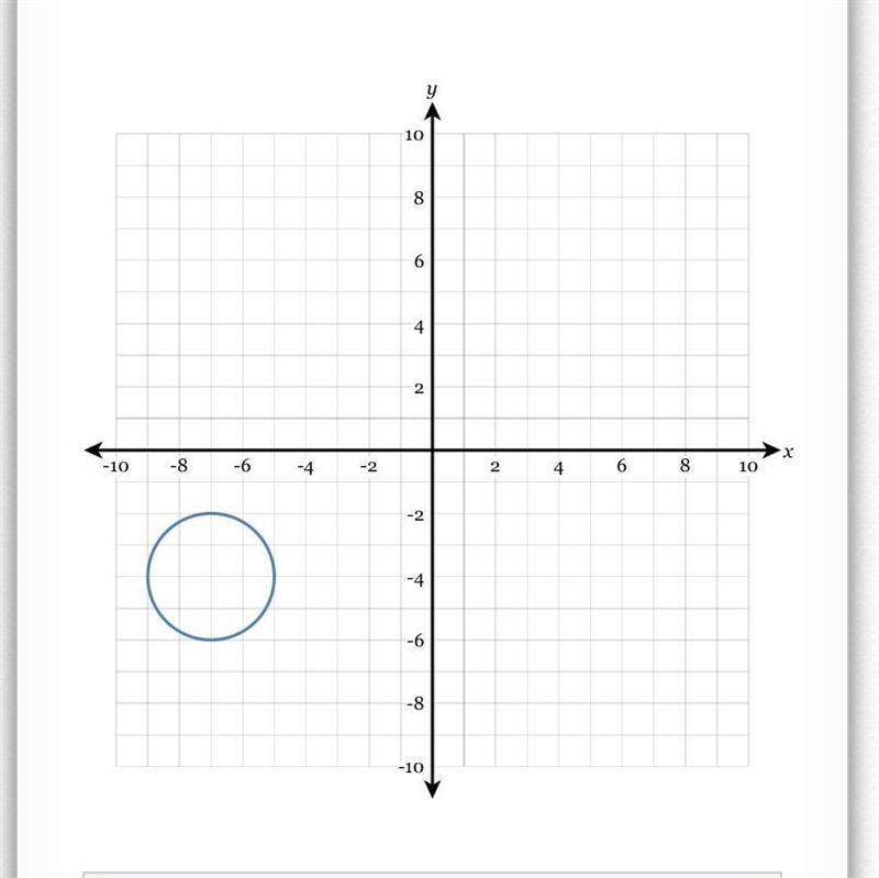 Determine the equation of the circle graphed below.-example-1