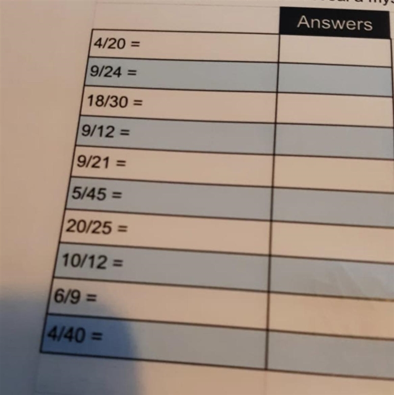 Can you simply these fractions?-example-1