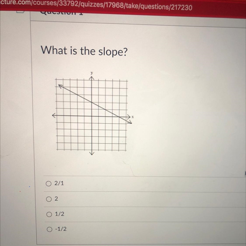 What is the slope? (10 points)-example-1