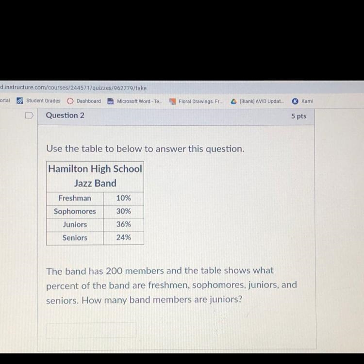 Question 2 5 pts Use the table to below to answer this question. Hamilton High School-example-1