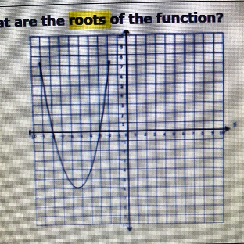 Need the roots, please help-example-1