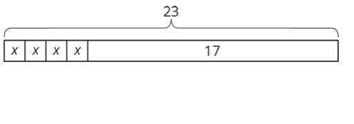 Here is a diagram and its corresponding equation. Find the solution to the equation-example-1