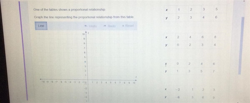 May someone please help me on which to graph?-example-1