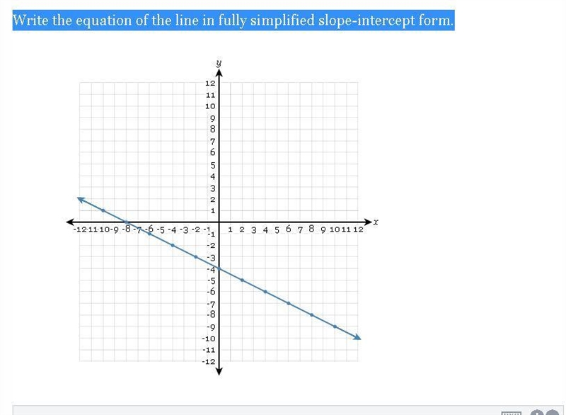 Write the equation of the line in fully simplified slope-intercept form.-example-1