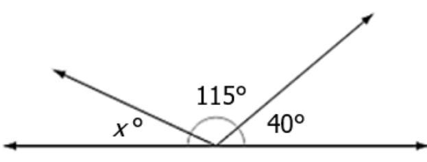 Which equation can be used to solve for the value of x in the diagram? x + 40 + 115 = 180 40 + x-example-1