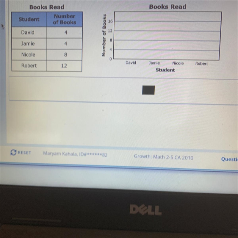 The table shows the number of books each student read this month. Move bars to the-example-1