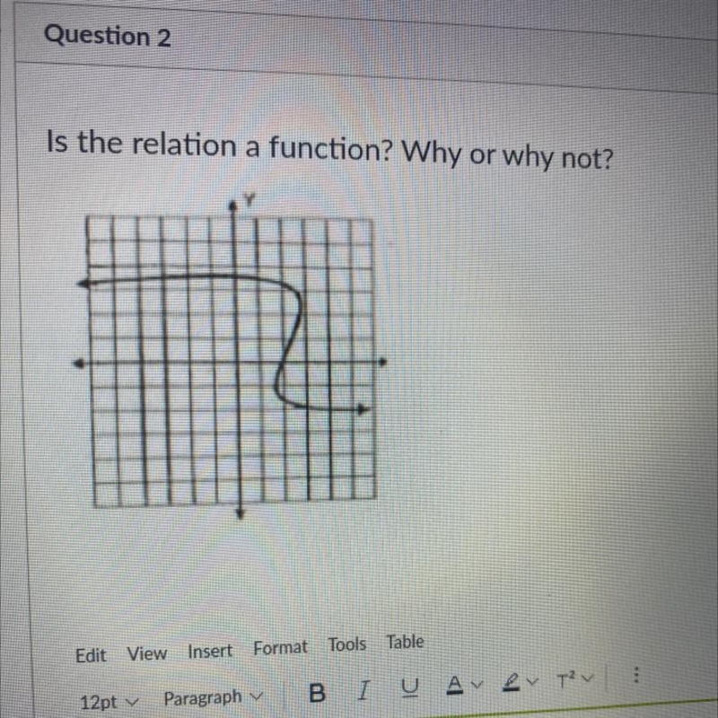 Is the relation a function? Why or why not?-example-1