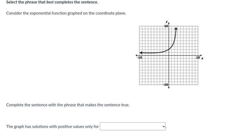 Answer Choices: 1.x-values that are greater than zero 2.x-values that are less than-example-1