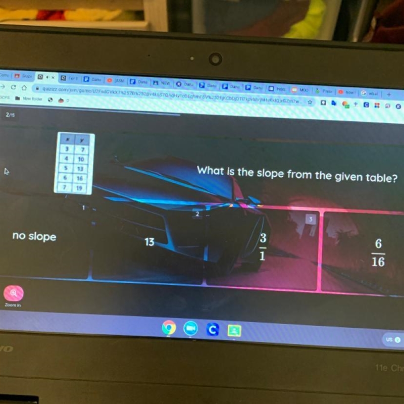 What is the slope from the given table-example-1