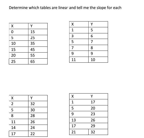 Questions 1-4 I'm very confused on this-example-1