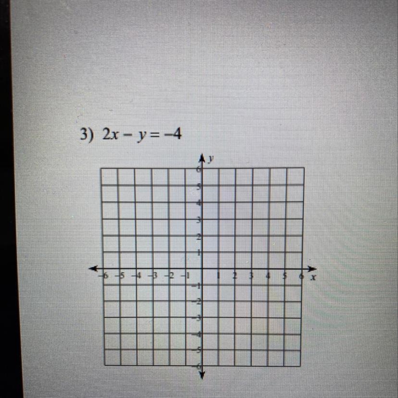 How would you solve this?-example-1