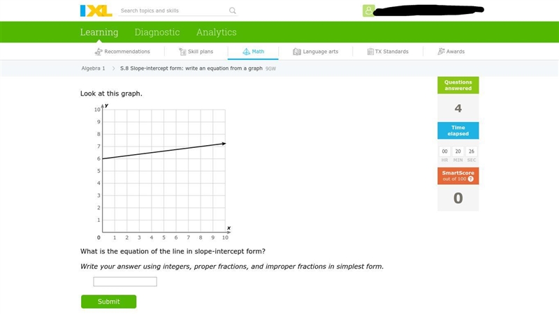 What is the equation of the line in slope-intercept form?-example-1