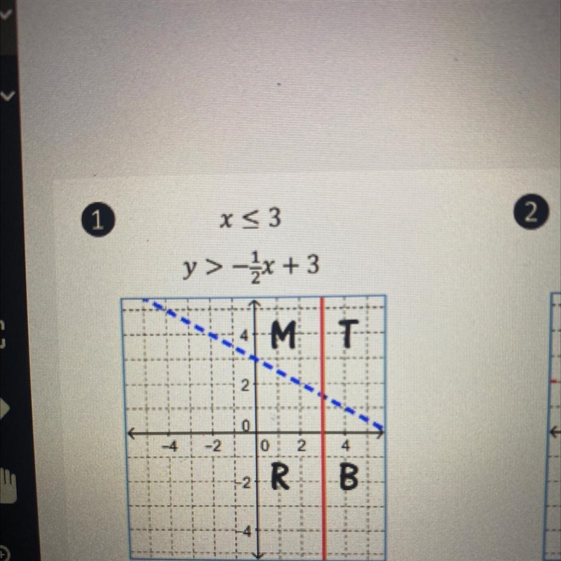 Which letter is in the solution set for graph #1-example-1