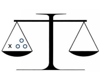 Which equation is this model?-example-1