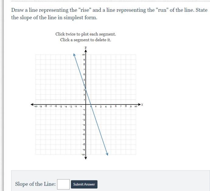 Draw a line representing the "rise" and a line representing the "run-example-1