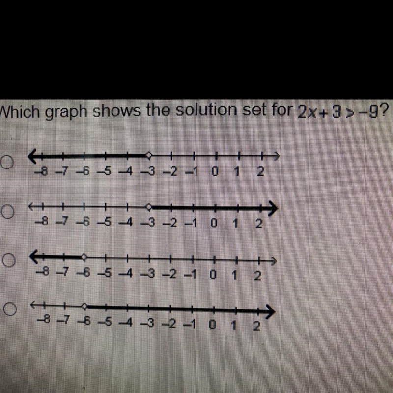 Which graph shows the solution set for 2x+3 >-g?-example-1