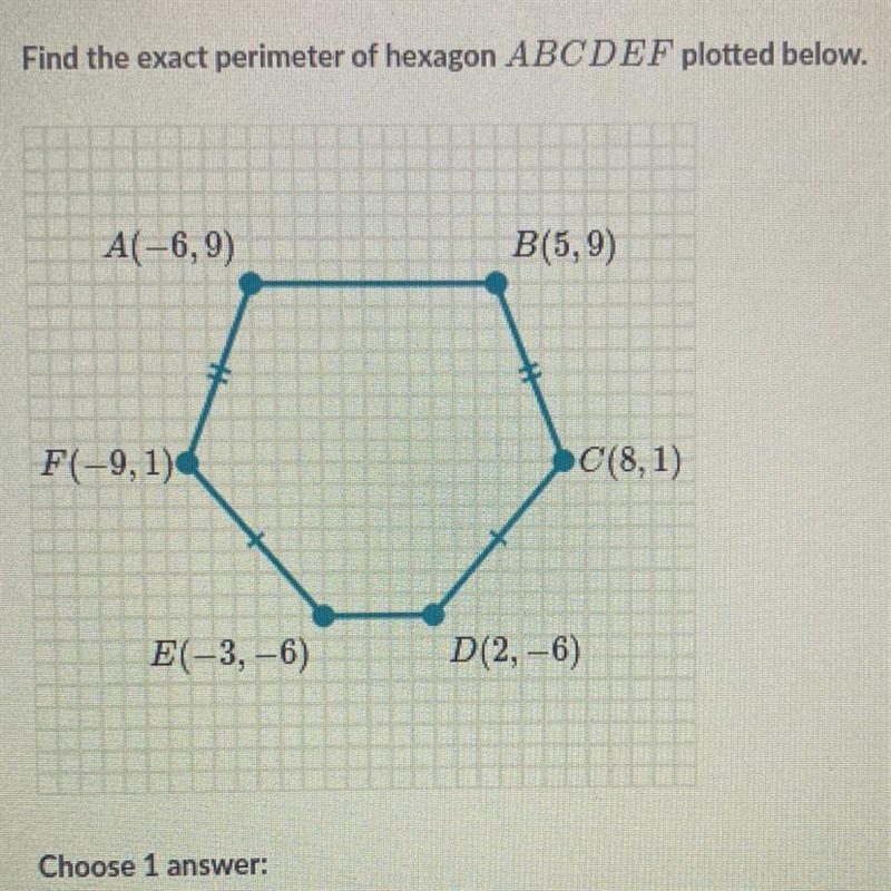 Find the exact perimeter of hexagon ABCDEF plotted below. A(-6,9) B(5,9) F(-9,1) C-example-1