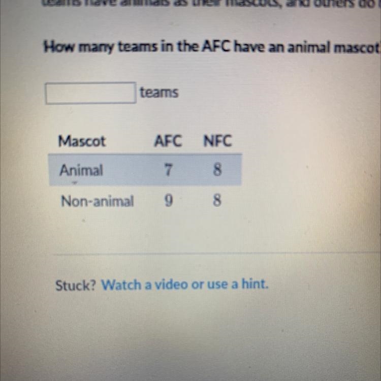 Teams in the National Football League in America are divided into two conferences-example-1