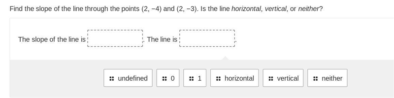 Find the slope of the line through the points (2, −4) and (2, −3). Is the line horizontal-example-1