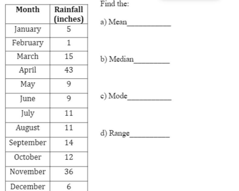 In the United States, only Hawaii has a tropical wet climate. In some parts of Hawaii-example-1