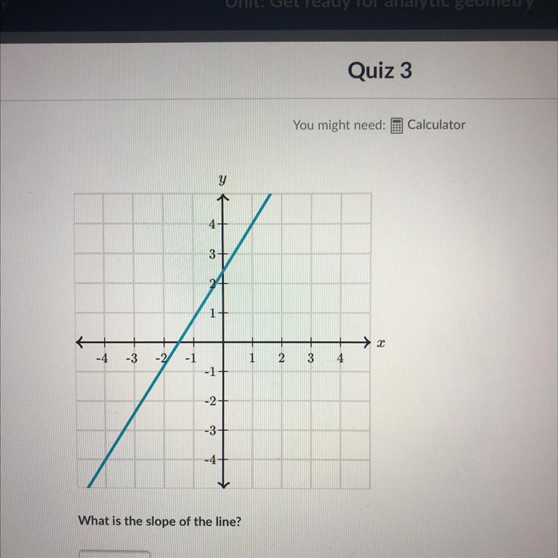 What is the slope of the line-example-1