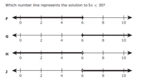 Which number line represents the solution for 5x greater than 30-example-1