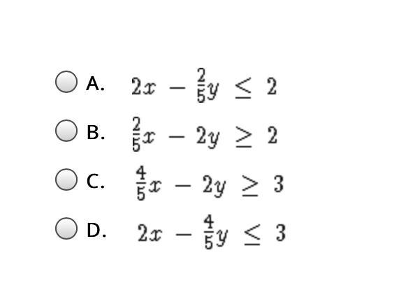 Which inequality is represented by the graph?-example-1