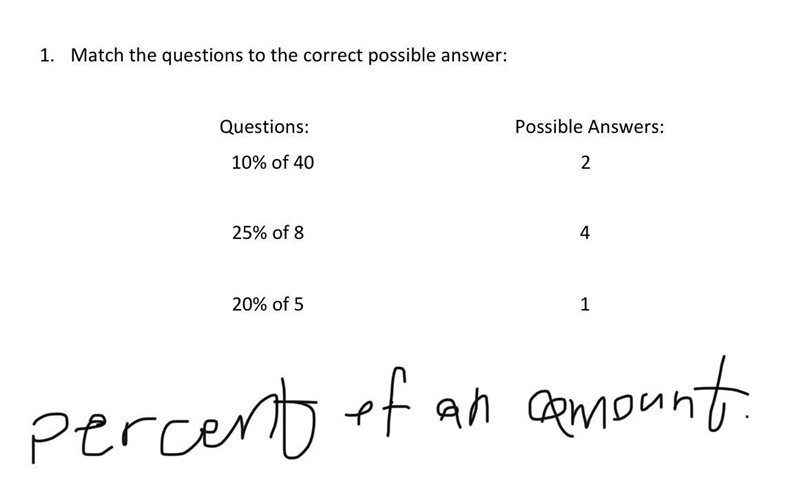 SOMEONE HELP PLEASE EASY MATHHH PERCENTAGE OF AN AMOUNT-example-1