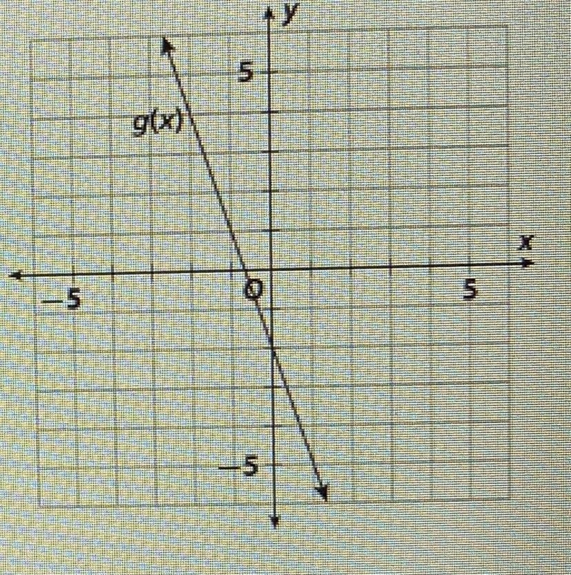 Tell me whether the lines are parallel, perpendicular, or neither. If the lines intersect-example-1