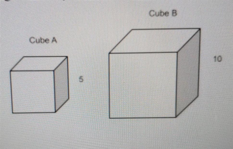 The volume of Cube A is 100 cm3. What is the volume of Cube B given they are similar-example-1