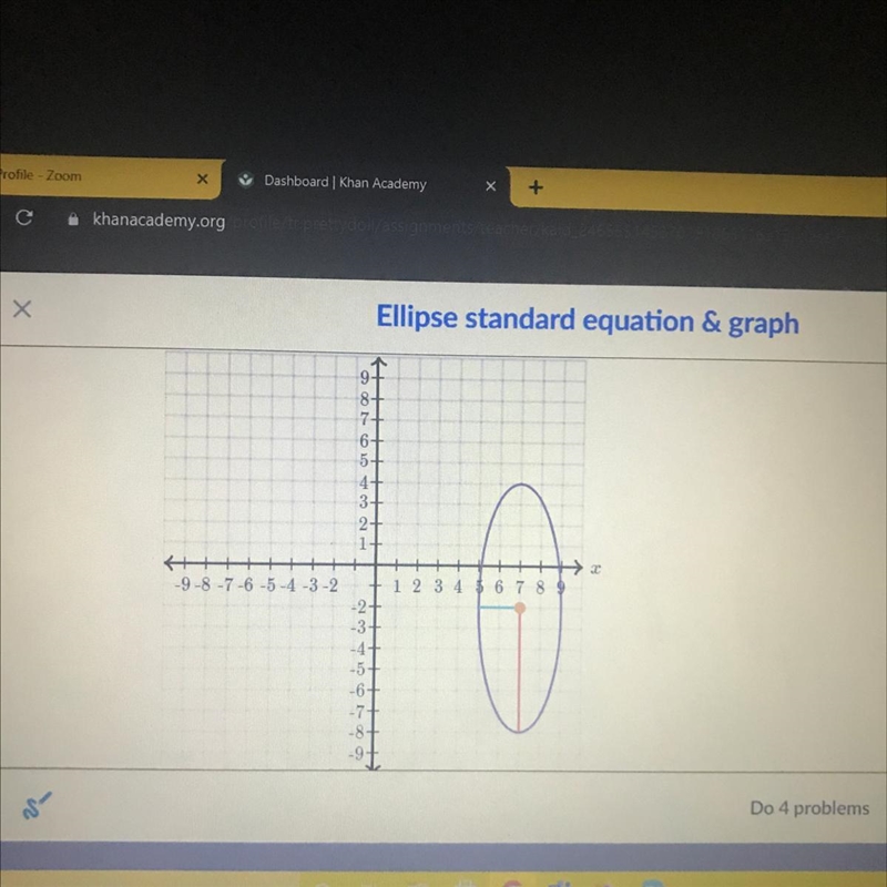 URGENT! Write the equation of the ellipse graphed below. I already asked this question-example-1