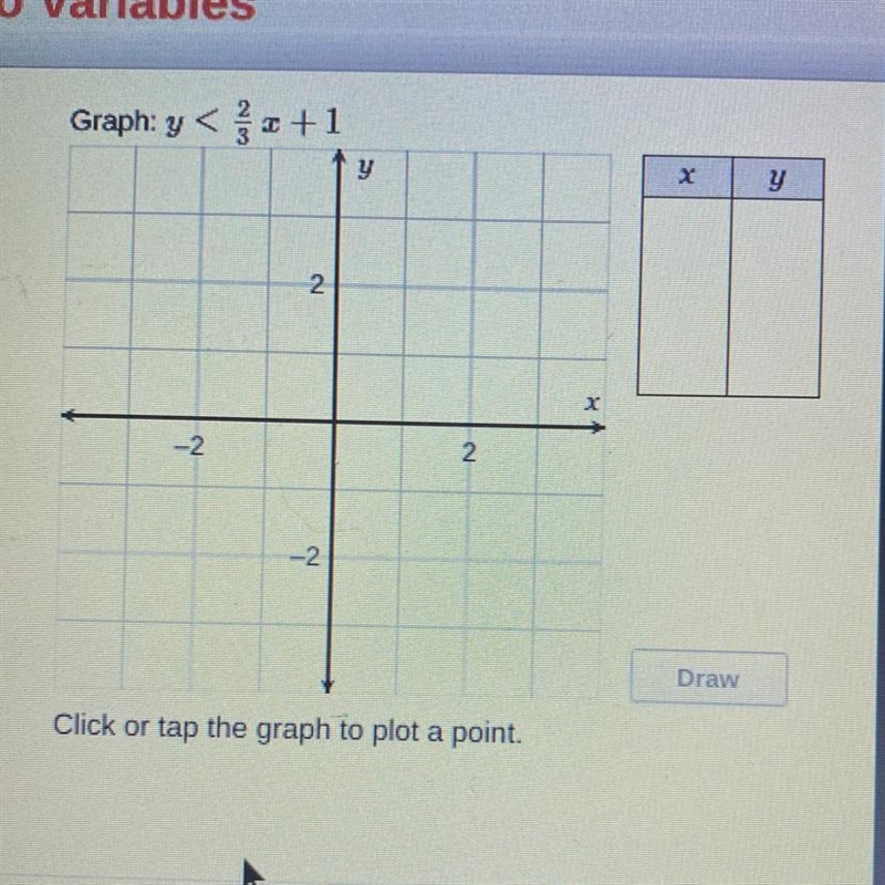 Worth 10 points !! need help asap !graph: y < 2/3x + 1-example-1