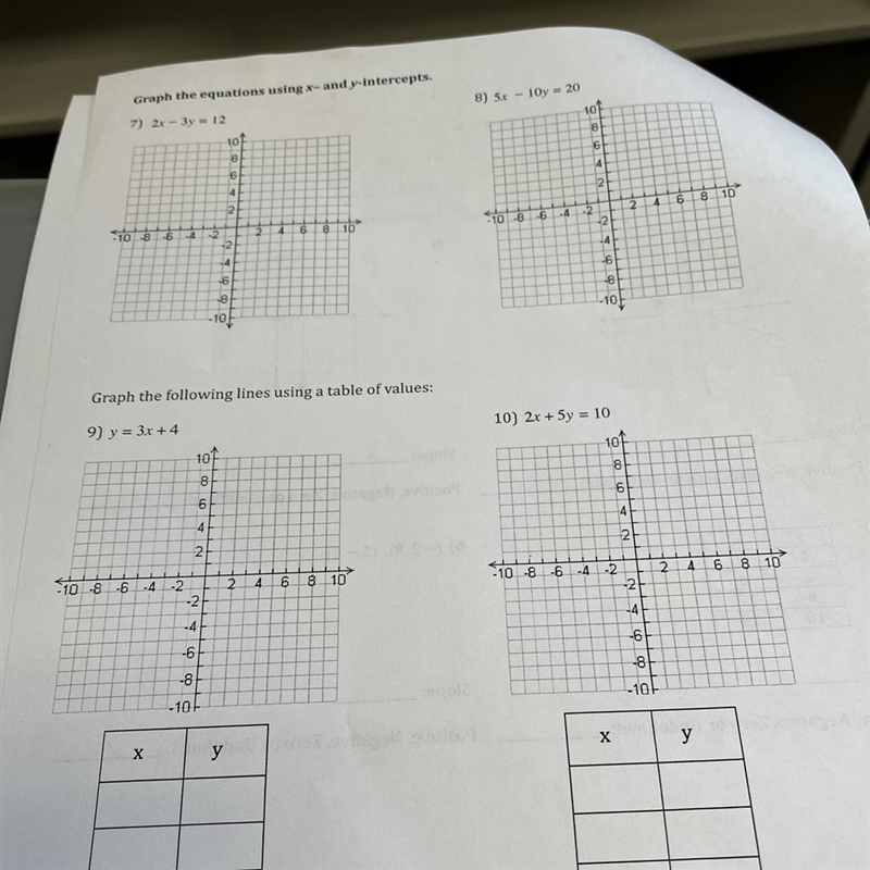 What is 2x-3y=12 on a graph?-example-1