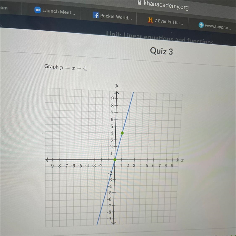 Graph y = x + 4. The picture shows the graph-example-1