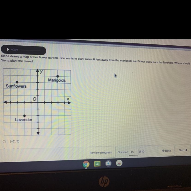 Answers (-2,3) (-2,4) (-3,2) (3.-2)-example-1