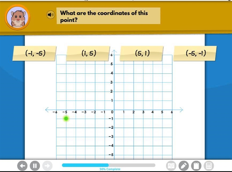 What are the coordinates of this point? PLEASE HELP-example-1