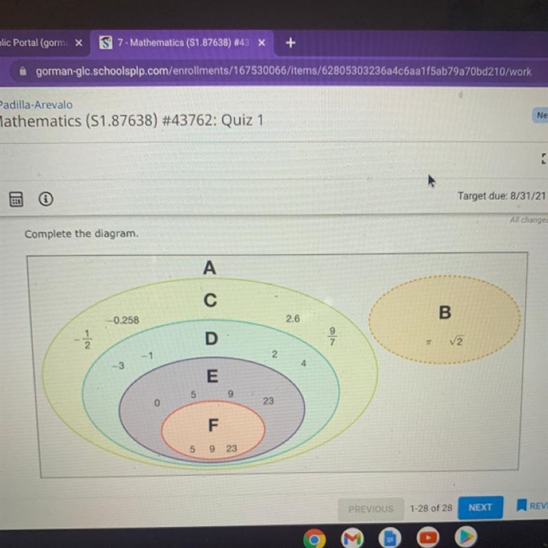 Complete the diagram. A C -0.258 2.6 - B D ON -1 -3 2. v2 4 E 5 0 9 23 F 5 923 PREVIOUS-example-1