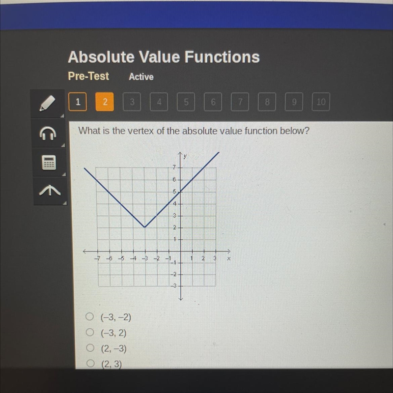 What is the vertex of the absolute value function below?-example-1