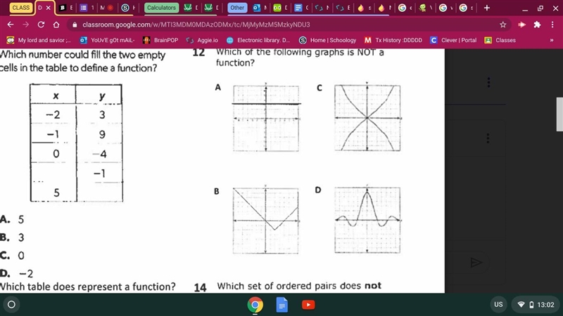 Which of the following graphs is NOT a function?-example-1